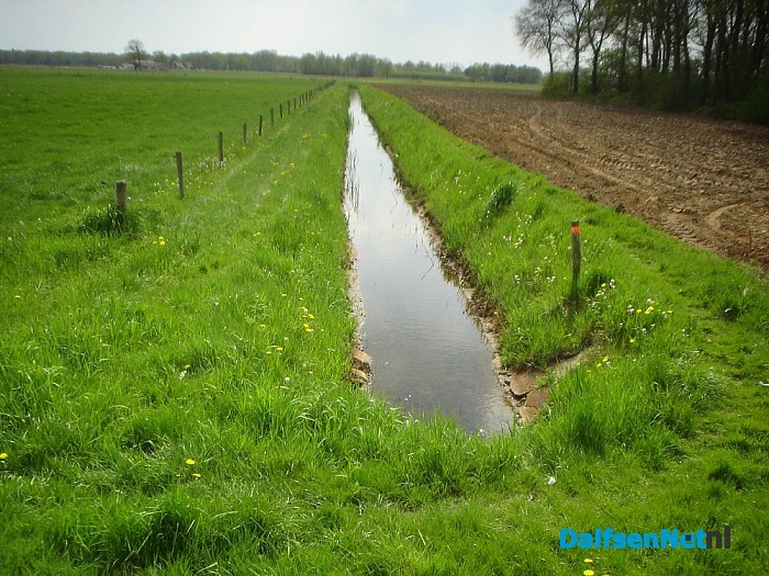 Controle waterpeil Overijssels kanaal