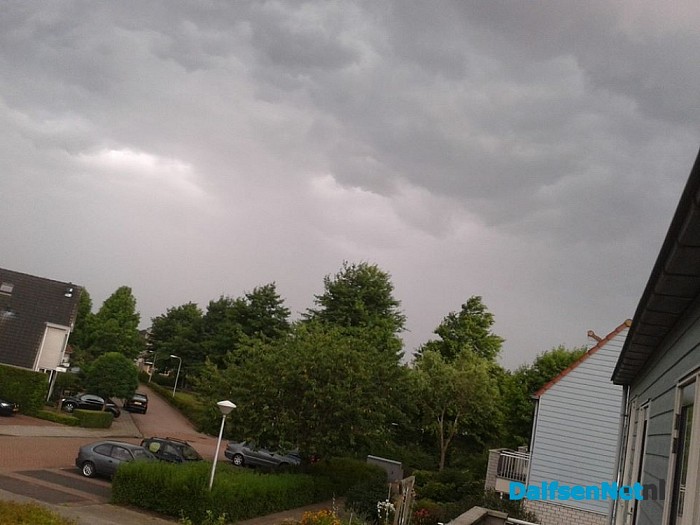 Weerfoto’s gezocht (update)