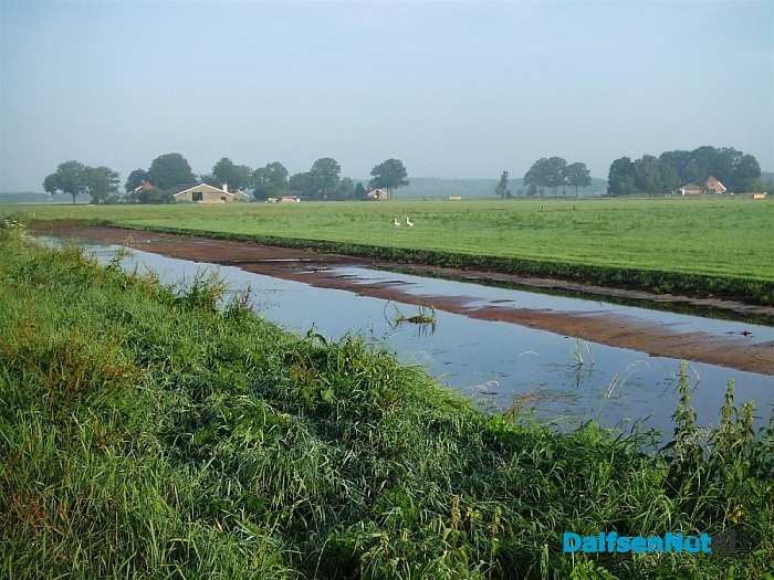 Ruimte voor de rivier