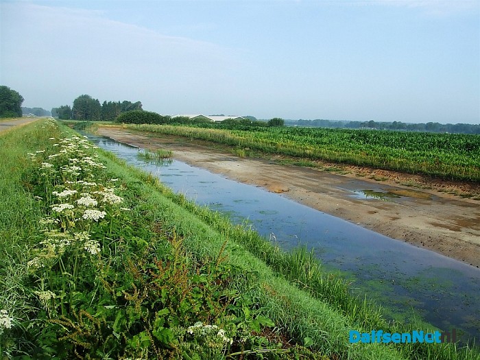 Ruimte voor de rivier