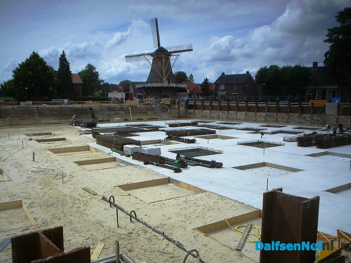 Voortgang waterfront