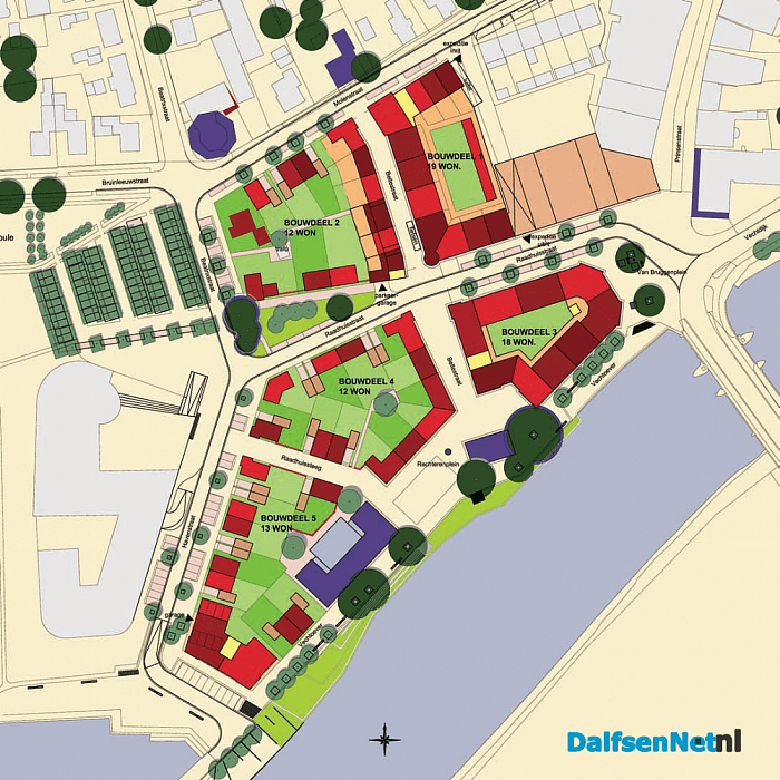 Waterfront in de toekomst