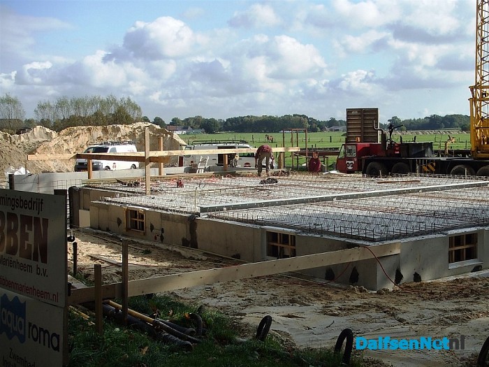 Nieuwe Blankenkolk en andere activiteiten in die omgeving