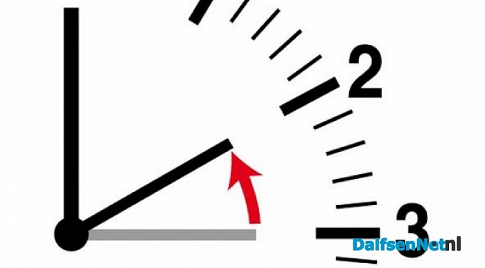 Wintertijd gaat dit weekend weer in