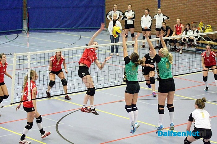 Overwinning van De Bevers