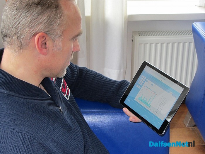Nieuwleusen Synergie: bewoners bewust maken van energiegebruik