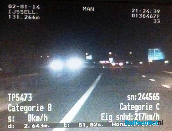 Politie Verkeer Zwolle: Auto ging iets te snel