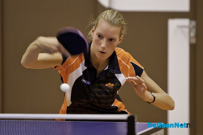 DTV-teams presteren naar behoren
