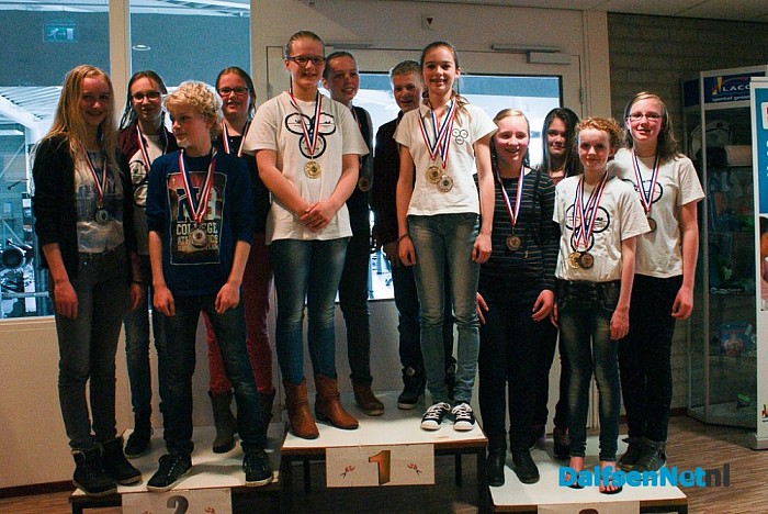 Nederlands kampioenen bij de Reddingsbrigade Staphorst