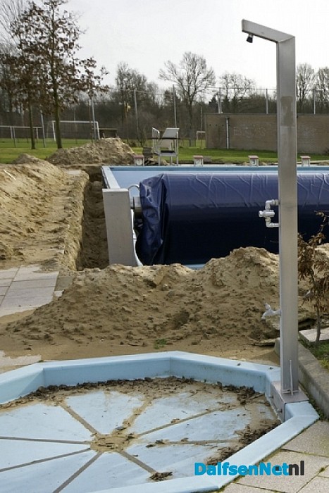 Beelden vervangen transportleidingen