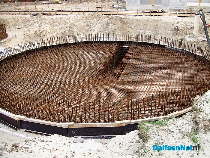 Bouw Vitens gebouw Vechterweerd