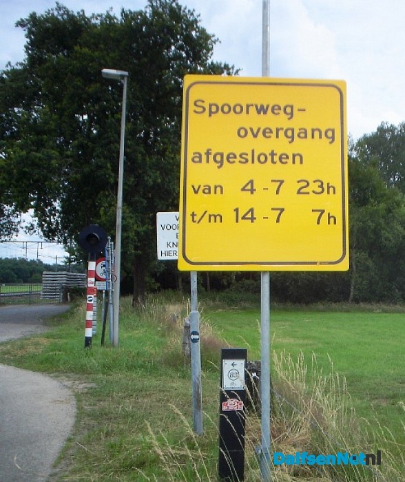 Afsluiting overwegen spoorvernieuwing