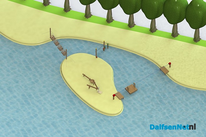 Meer over zwemplaats  Heidepark