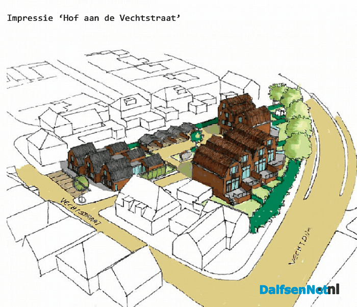 Start bouw welkoop locatie: “Hof aan de Vechtstraat”