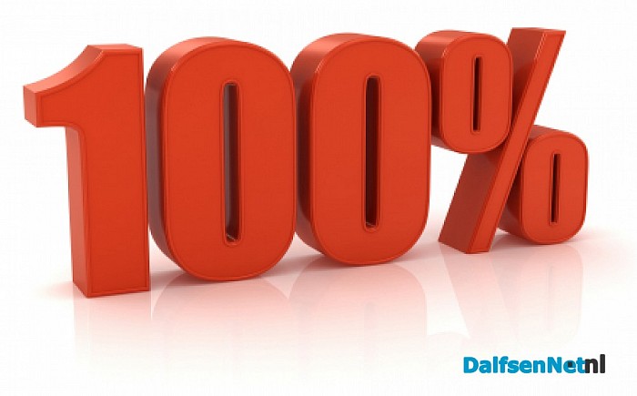 100 gezinnen, 100 dagen; 100% afval-vrij