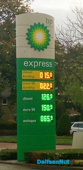 Benzine oorlog in Zwolle