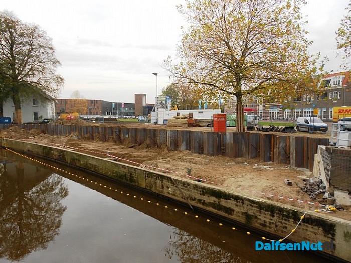 Het werk aan de kade