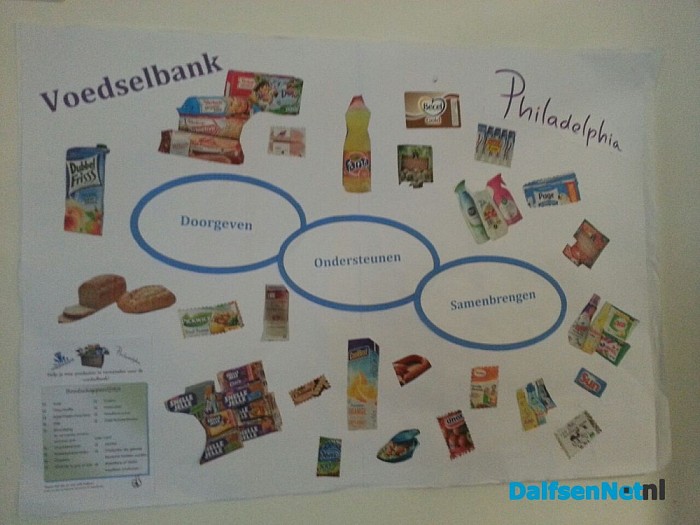 Leerlingen CBS Sjaloom helpen de voedselbank