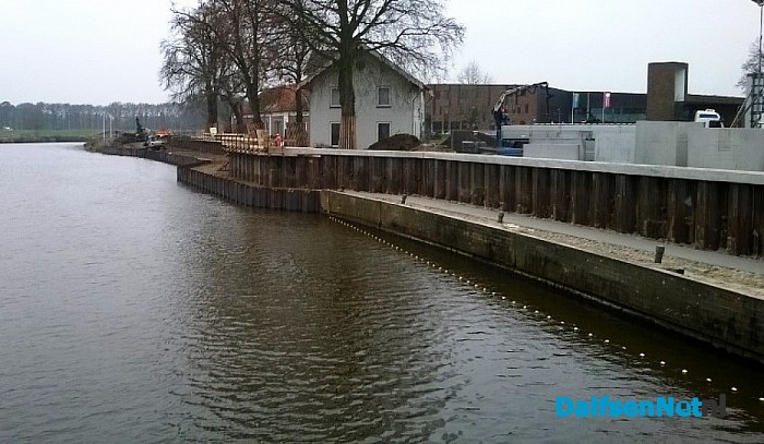 Vordering waterfront Dalfsen