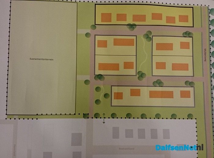 Het stemhokje staat in Oudleusen: Burgerparticipatie voor nieuwbouw