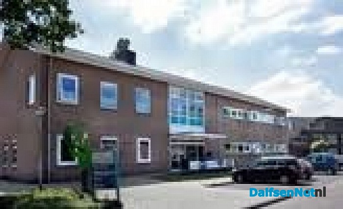 Praktijk Fysiotherapie Dalfsen Plus Praktijk
