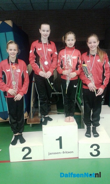 1,2,3 podium voor turnsters GV Nieuwleusen.