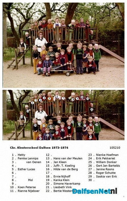 Namen gezocht groepsfoto - Foto: Historische Kring Dalfsen