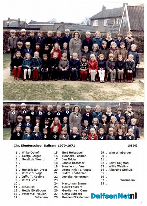 Namen gezocht groepsfoto - Foto: Historische Kring Dalfsen