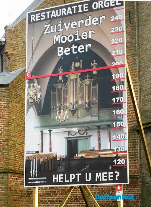 De rode lat is al flink hoger