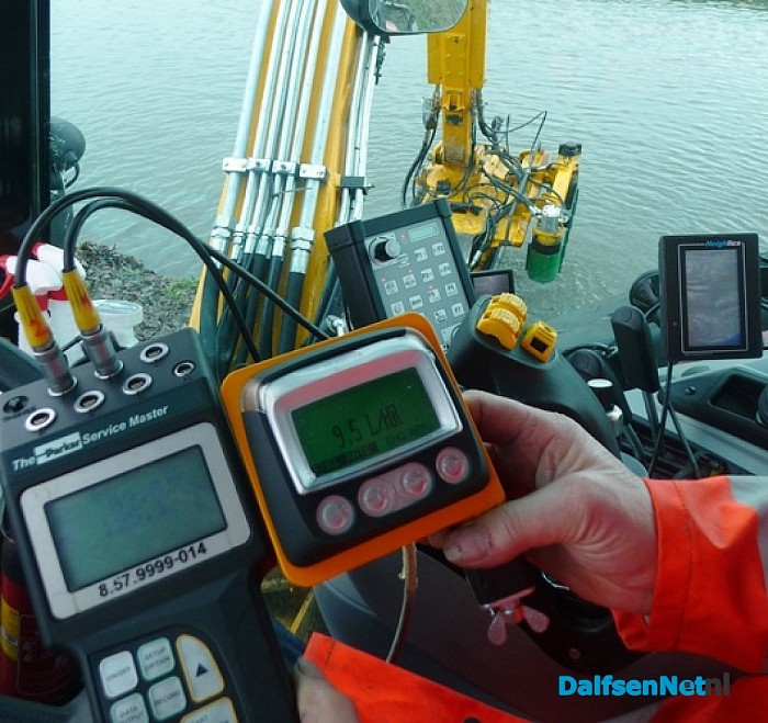 Waterschap: Kosten en milieu besparen