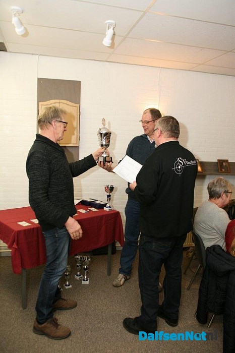 Bedrijven schiettoernooi uitslagen