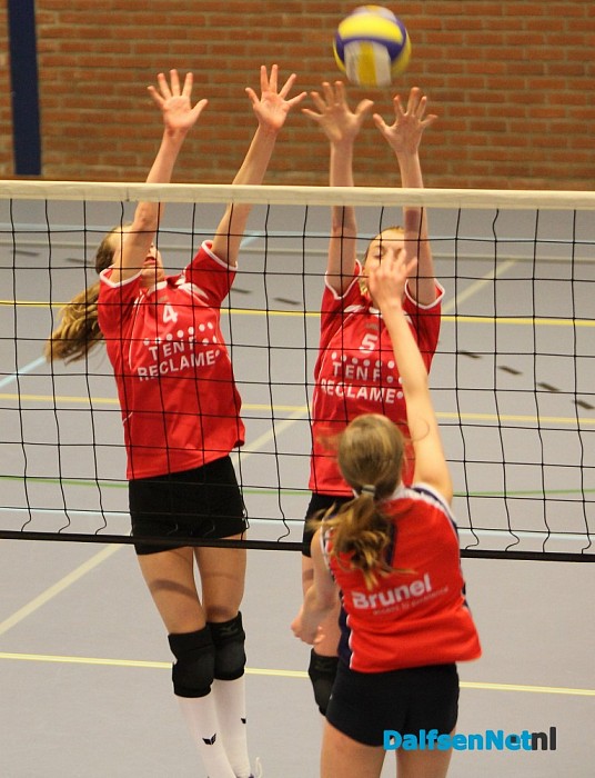 Topklasse jeugdvolleybal