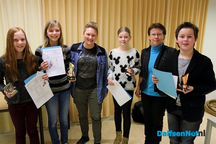 Veel jeugdige talenten bij Polyhymnia