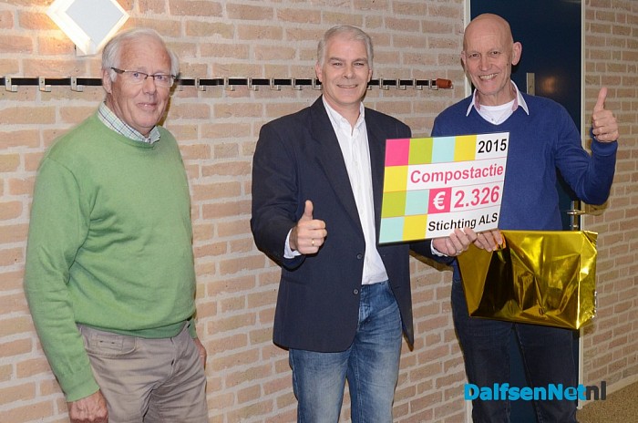 Opbrengst compostactie naar twee goede doelen