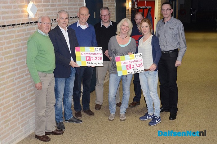Opbrengst compostactie naar twee goede doelen