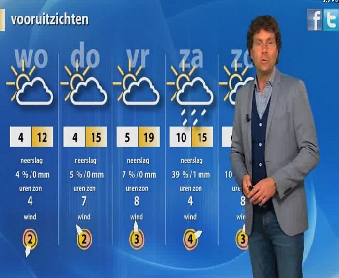 Vrijdag aan de bbq?