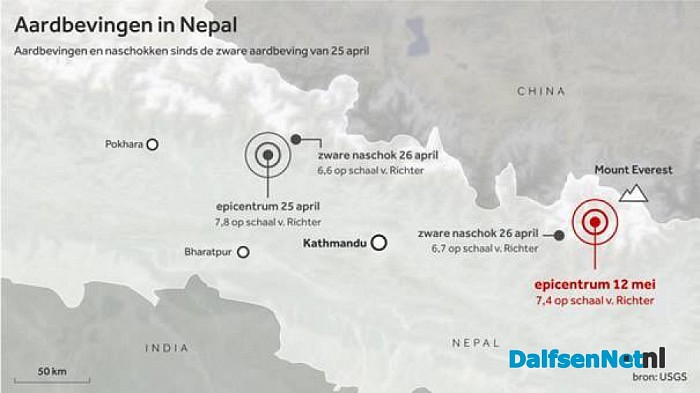 Actie Nepal van Wereldwinkel en SARI Dalfsen brengt € 1728,- op!