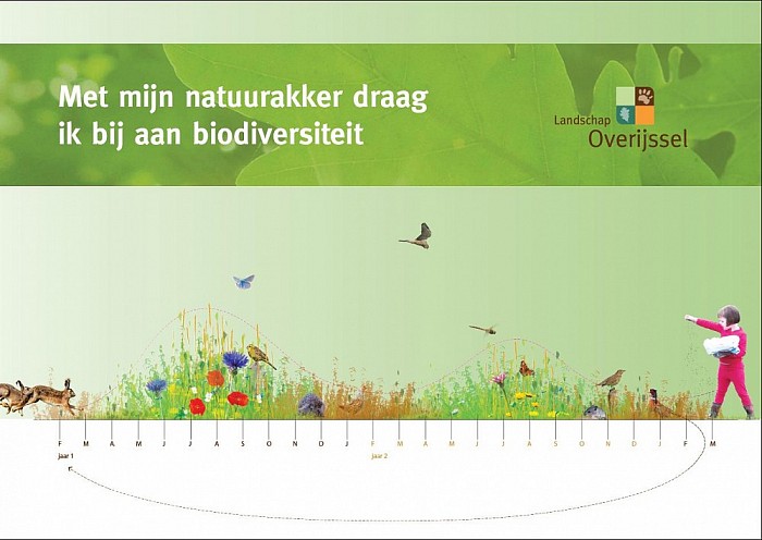 11 hectare nieuwe akkernatuur in Overijssel - Foto: Eigen geleverde foto