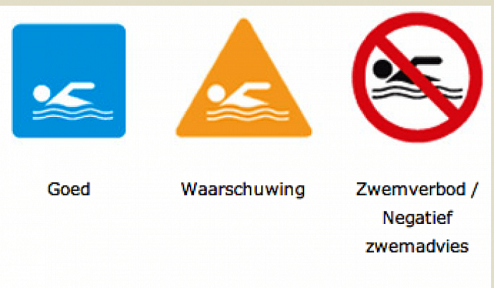 Vind je ideale zwemplek met de Zwemwater app - Foto: Eigen geleverde foto