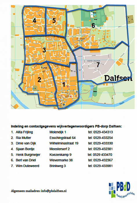 Wijkindeling Plaatselijk Belang dorp Dalfsen - Foto: Eigen geleverde foto
