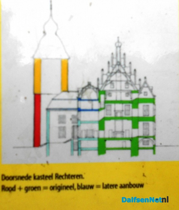 Kasteel Rechteren