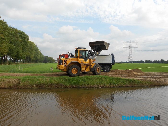 Ruimte voor water