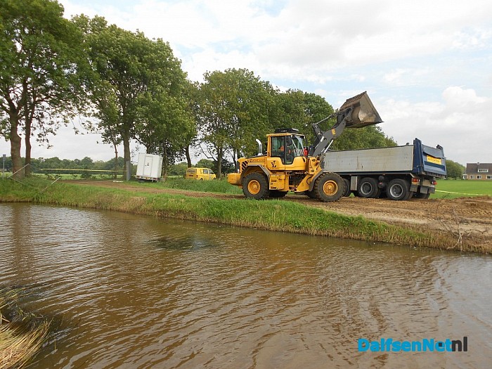 Ruimte voor water