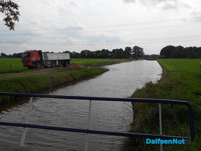 Ruimte voor water