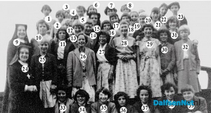 Namen gezocht groepsfoto - Foto: Historische Kring Dalfsen
