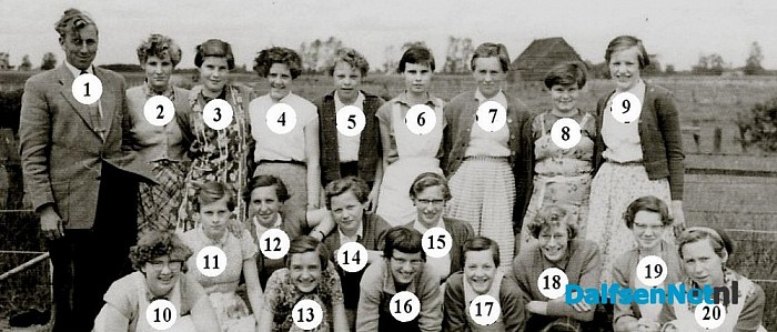 Namen gezocht groepsfoto