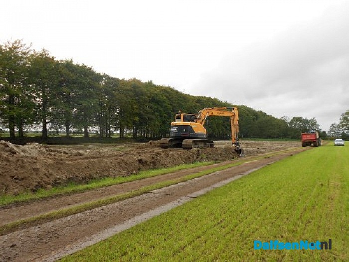 Nog meer ruimte voor water