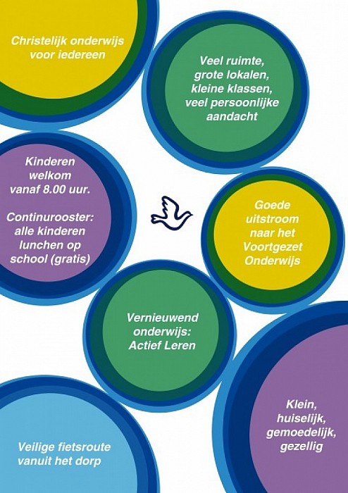 Voel je thuis in Ankum
