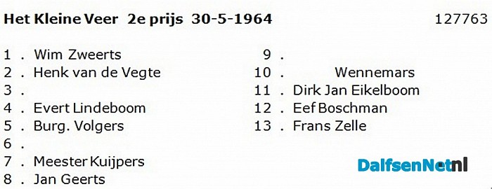 Wederom namen gezocht bij groepsfoto - Foto: Historische Kring Dalfsen