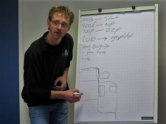 Het College bezocht Lemelerveldse bedrijven - Foto: Wim
